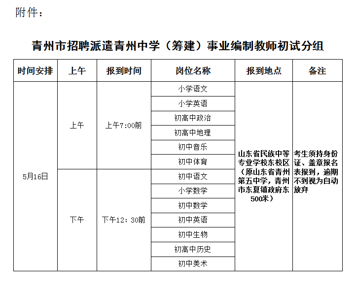 济阳招聘教师_2018年济阳县公开招聘教师递补进入面试人员公告(3)