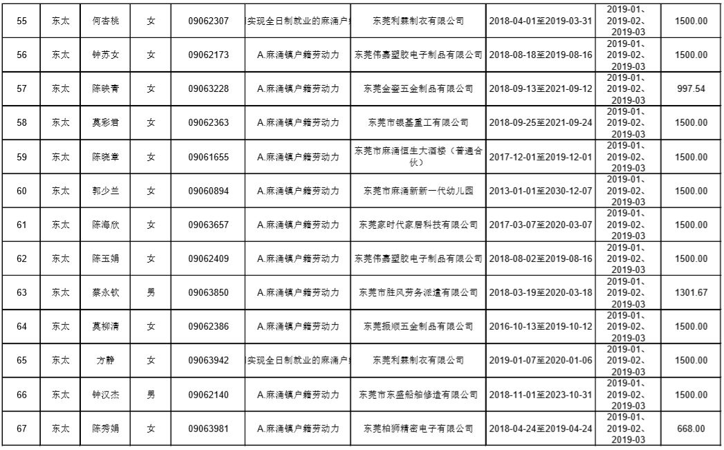 镇盛镇多少人口_北流隆盛镇有多少人口