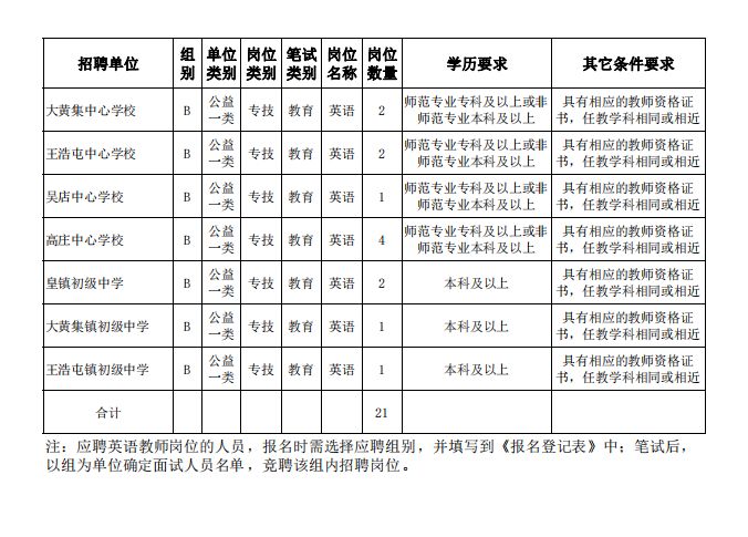 牡丹区招聘_融安这两个村要开通公交车啦 招聘驾驶员这两个村的贫困户优先(2)