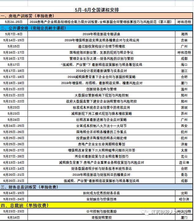 誰說個人舉頭的發票不克不及稅前扣除？他可能是個假管帳！ 財經 第1張