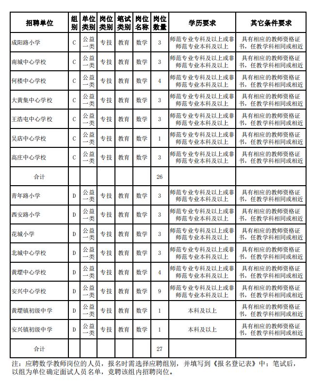 牡丹区招聘_融安这两个村要开通公交车啦 招聘驾驶员这两个村的贫困户优先(2)