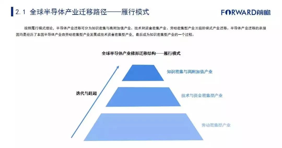 21世纪初达到60亿人口英文_英文纹身(2)