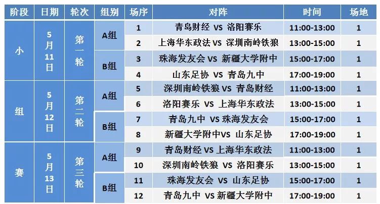 2019年青岛人口_2019年青岛市第八人民医院公开招聘工作人员面试成绩(2)