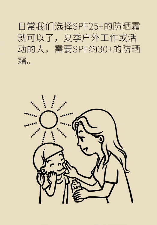 女性夏天必备的防晒知识,这篇文章全讲透了