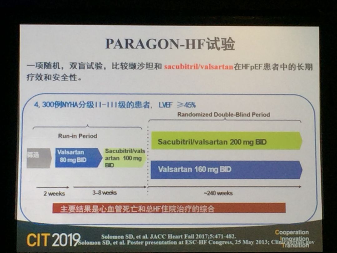 张航:HFpEF和HFrEF的鉴别诊断及治疗异同