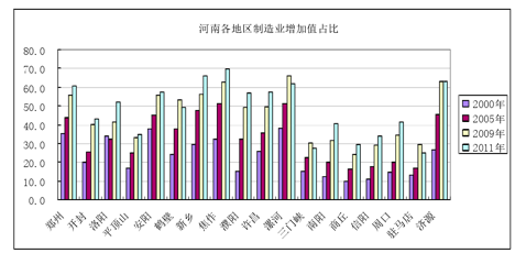 为啥会成为流动人口_某天成为公主图片(2)