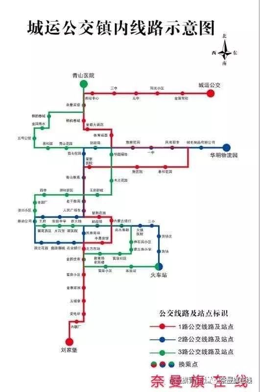 奈曼旗镇内公交车路线详解