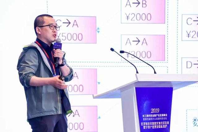 2019年苏州的经济_2019全球智博会在苏州工业园区开幕 开启新一代人工智能创新未来(3)
