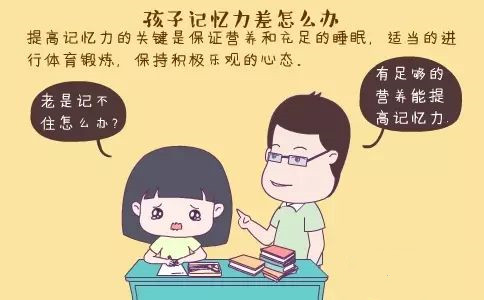 记忆力差的孩子要怎么办?硬件软件得跟上