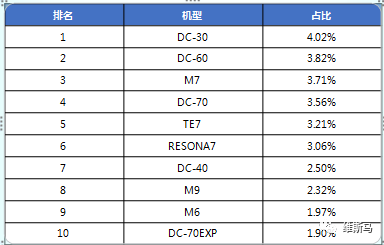 彩超排名_心脏彩超图片