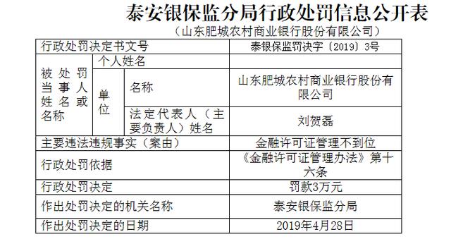 新泰GDP被肥城赶超_GDP被宁波赶超,无锡 抢人 来得及吗