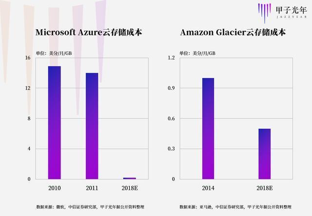 浦东金桥经济总量 相当于_浦东新金桥大厦(3)