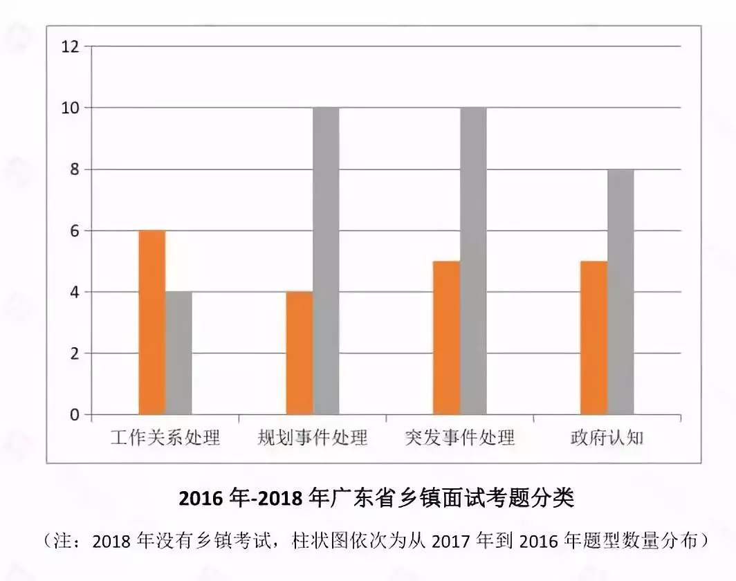 广东省近3年GDP_广东的GDP在2020年能超过韩国吗 2020年能一举超过吗(3)