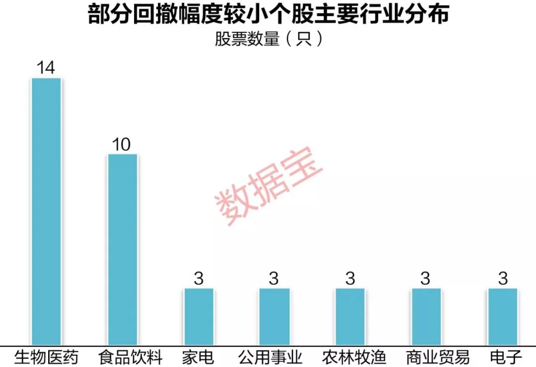 2021衡阳gdp能超常德不_衡阳环城跑2021图片(3)