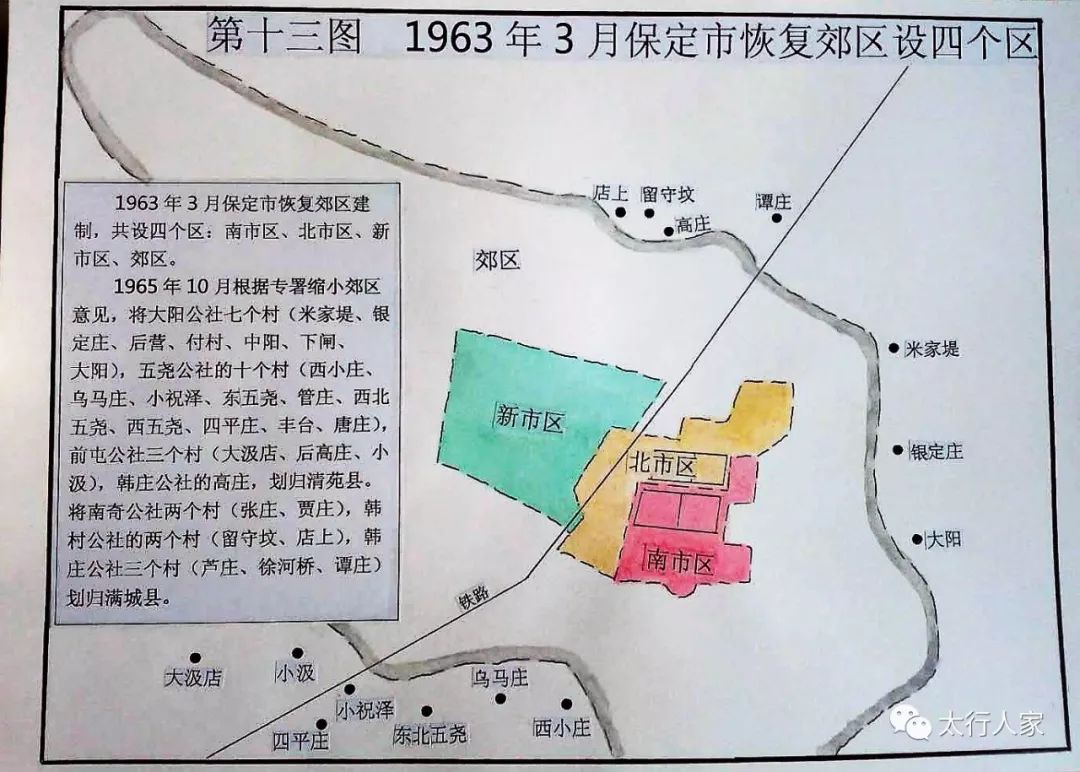 1949至2019,70年来保定市行政区化的变化