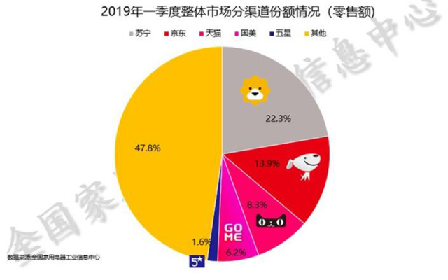 智东西晚报:华为公布孟晚舟的信 小米重申不做