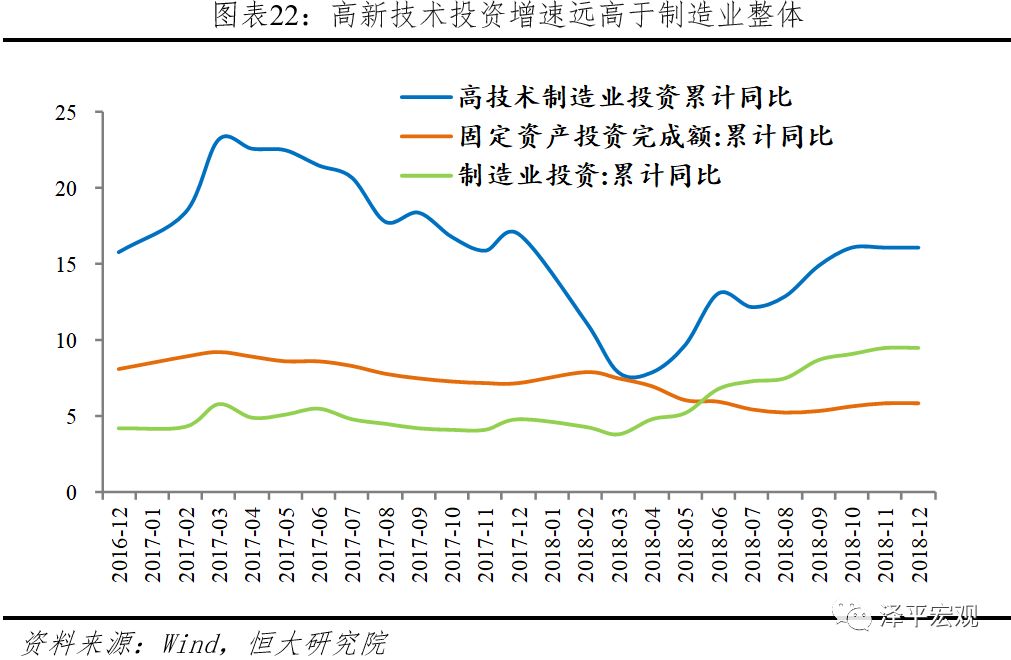 m2与gdp之比_宝马m2(2)