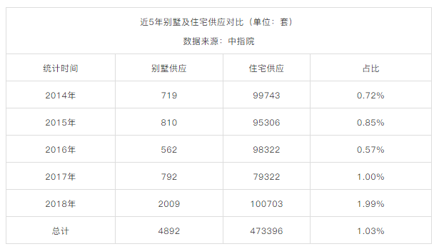 常住人口的概念_常住人口破千万 西安 请叫我超大城市(2)