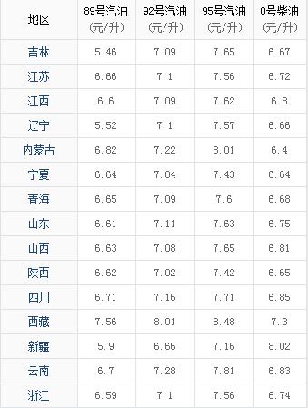2019年5月宏观经济_...产业政策之争 2019年5月宏观经济政策分析月报(3)
