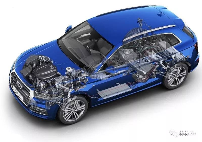 适时四驱 全时四驱 奥迪q5l quattro ultra四驱系统解析 有车以后高清图片
