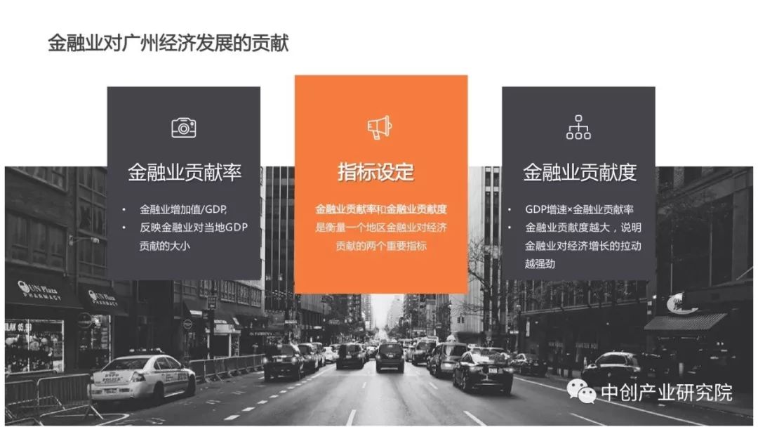 2019广州经济_2019广州银行总行金融市场部债券投资岗社会招聘公告
