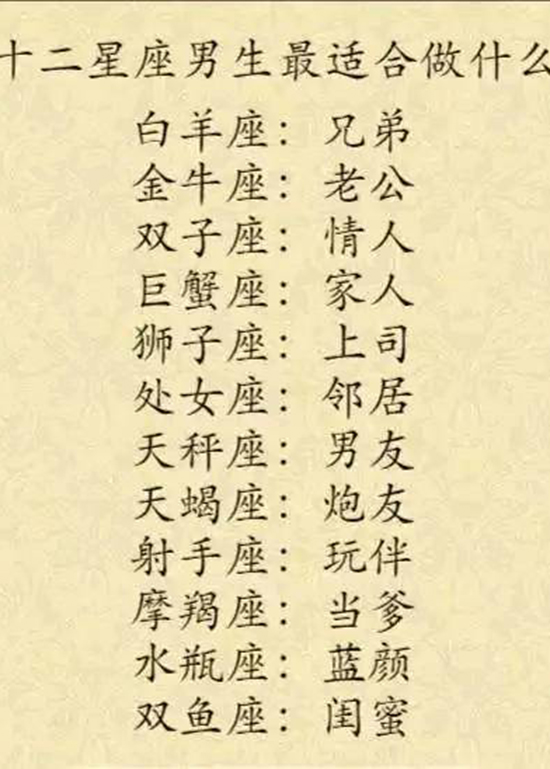 老公,双子座:情人,巨蟹座:家人,狮子座:上司,处女座:邻居,天秤座:男友