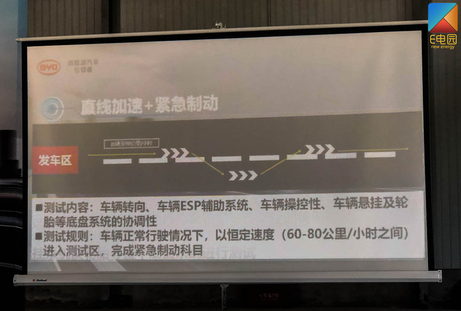 假如车也会基因突变? 场地体验秦Pro EV超能版(第1页) -
