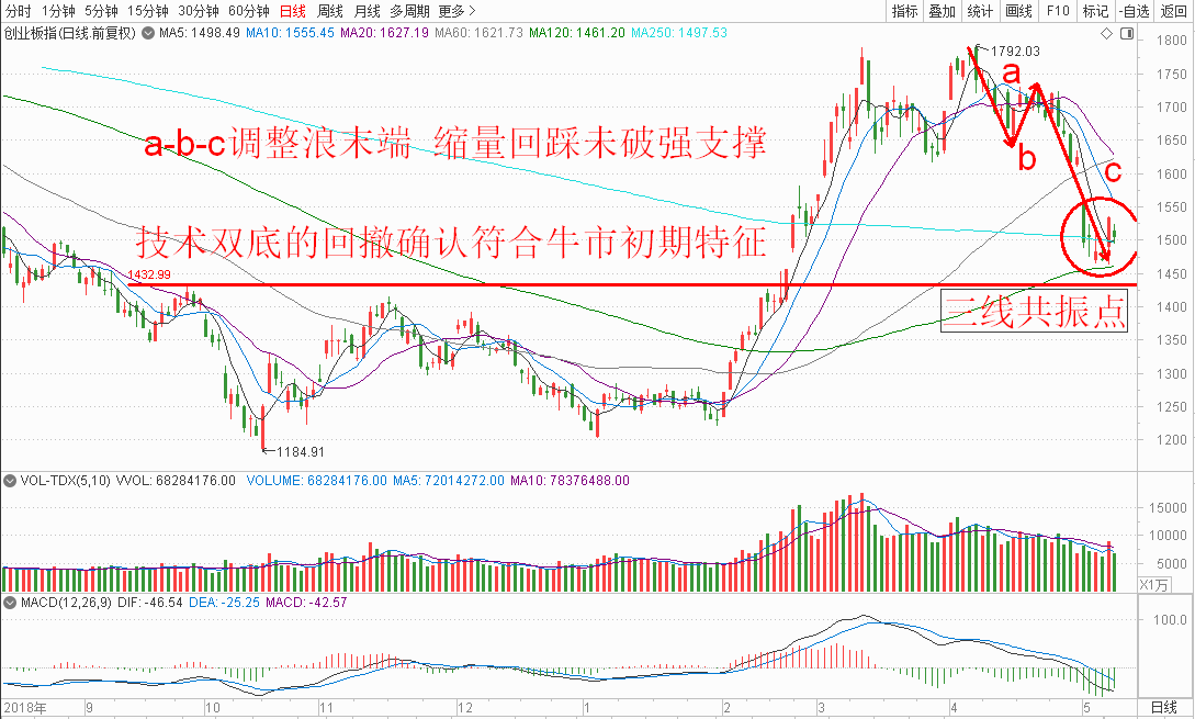 2019年经济指数_日本经济指标敲警钟 景气指数6年多来首现恶化态势(3)