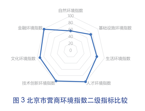 中国gdp排行空气_中国城市gdp排行(3)