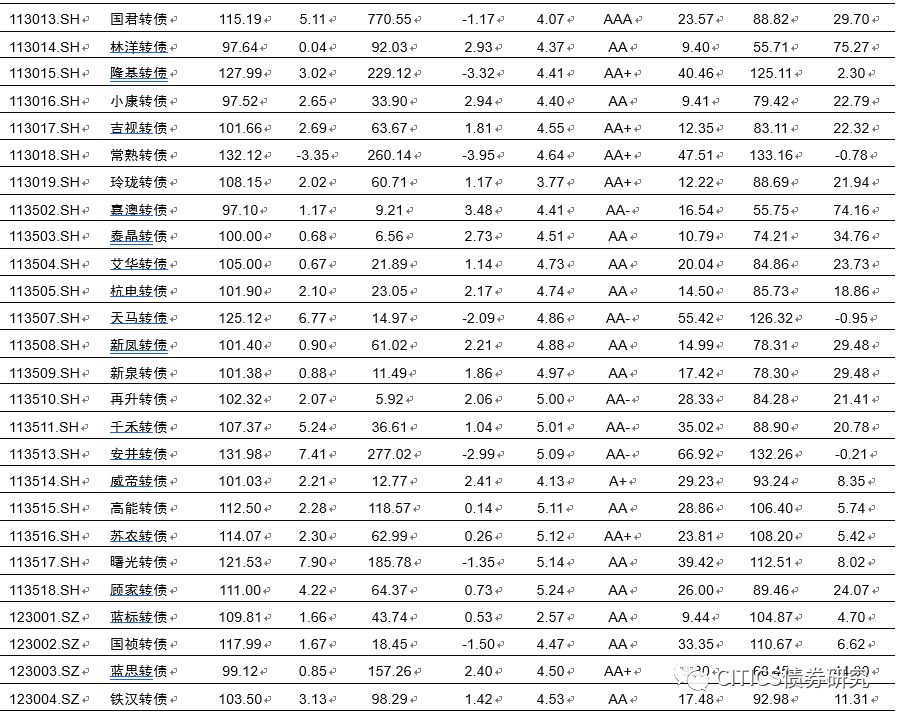 2019年宏观经济报告_稳住即胜出 2019年下半年中国宏观经济展望(3)