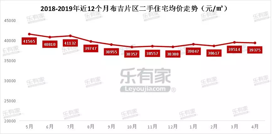 2019深圳市人口_深圳人注意,2019香港崇光店庆来了 大牌美妆低至半折(3)