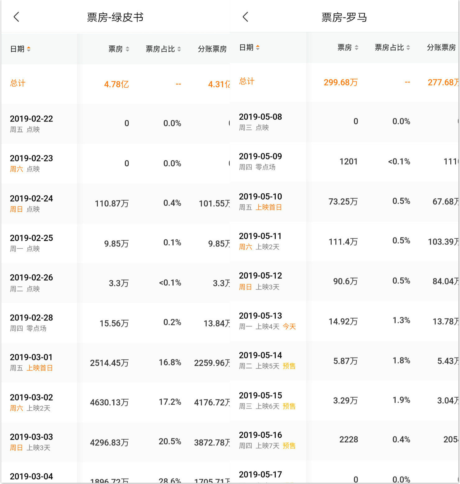 中国gdp算不算卖地_中国gdp增长图