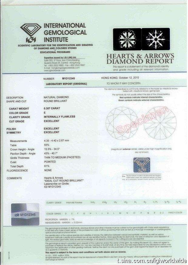 不了解钻石分级证书,你可能买不到好钻戒_鉴定