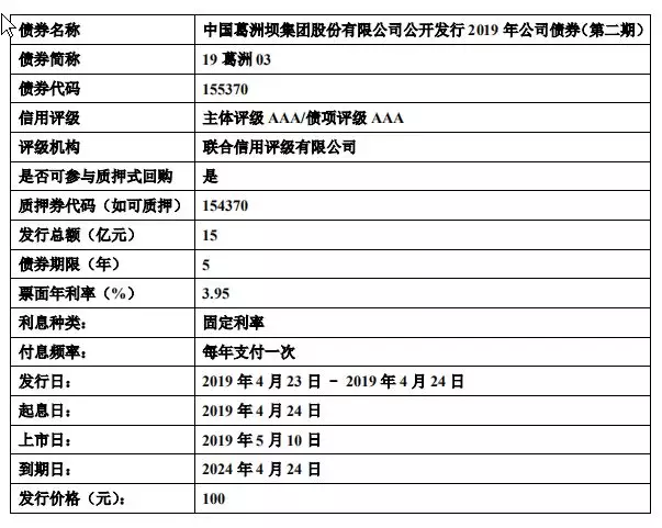 公司债券利息计入gdp_公司债券图片