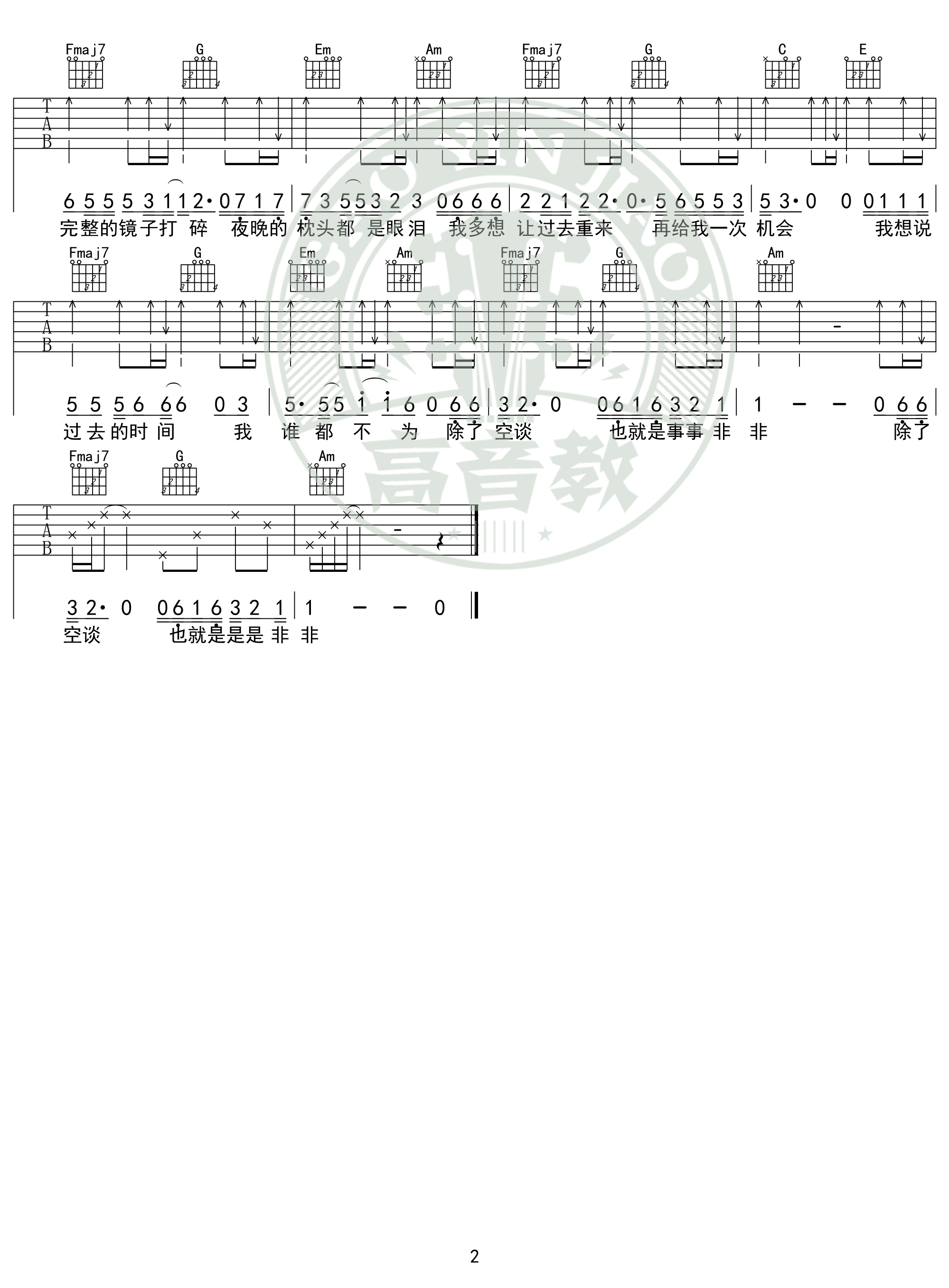 曹操吉他弹唱曲谱入门版_吉他入门曲谱