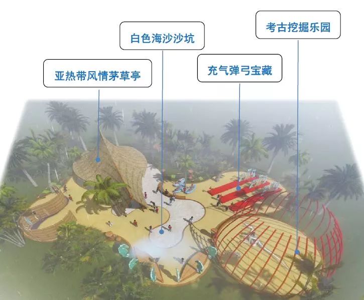 珠海星乐度横琴露营小镇为您量身打造一个亲子梦