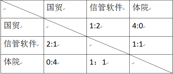 2019年经济成就_2019绿色金融成果巡展走进合肥 助推绿色安徽可持续发展(2)