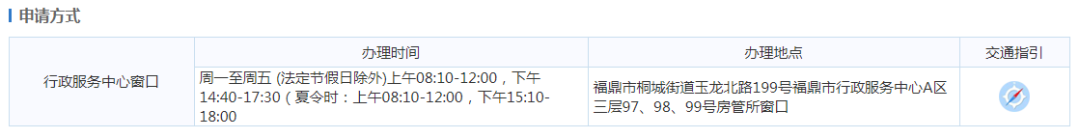 流动人口登记表_万宁市疫情防控流动人口登记管理办法