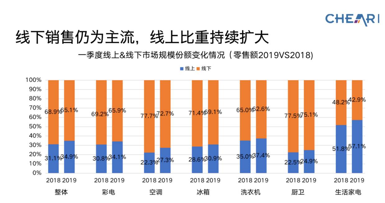 宁远gdp_看宁远经济如何腾飞(3)