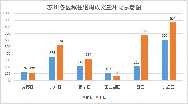 宁波高新区19年gdp_106年,宁波城市交通崛起记(2)