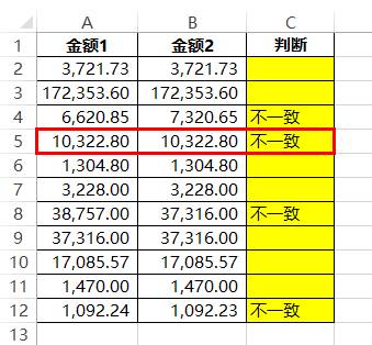 在Excel中99%的人都曾经犯过的5个错误! 世界博彩公司评级排名