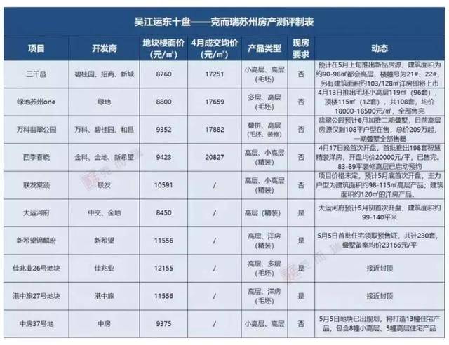 苏州经济总量在全国排名第几_苏州园林(2)