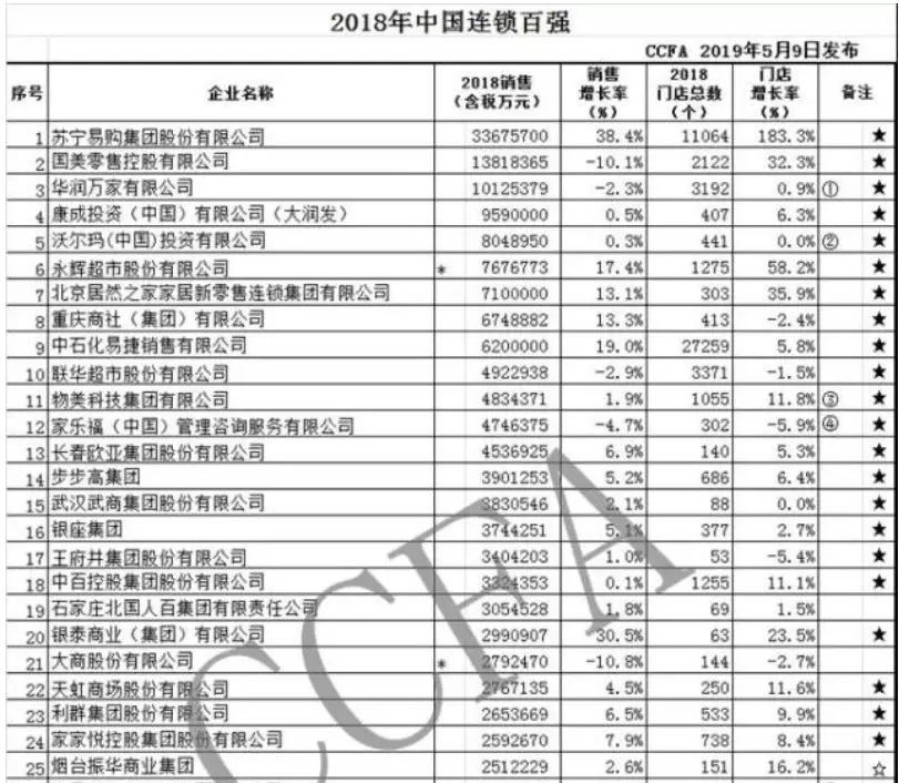 有机z最新2019中国人口_有机最新2020中国在线(2)