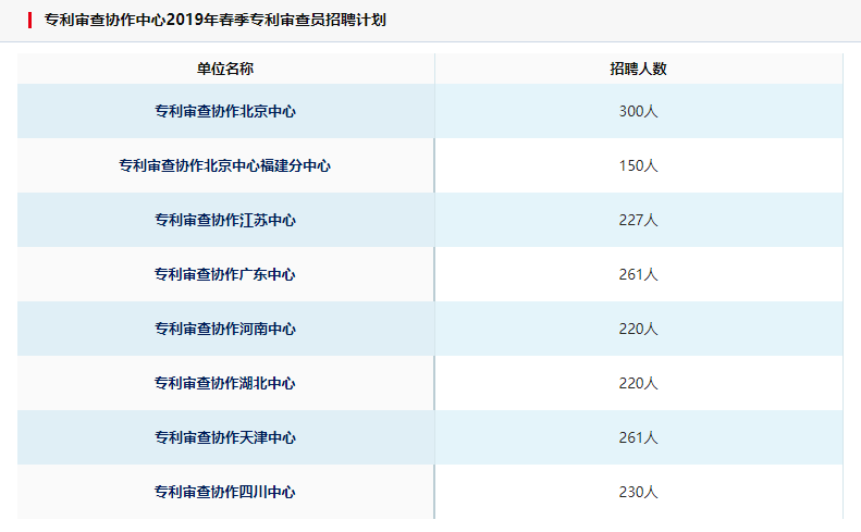 2019年泰国人口_非洲人口最多的国家究竟有多少人 官方数字来了