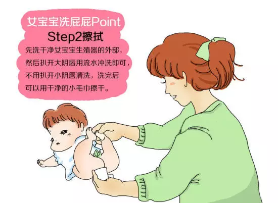                     男女宝宝私处该如何清洗？大部分父母都搞错了！
