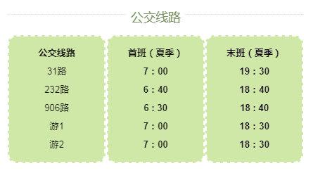 沧州市区有多少人口_沧州市区限行区域地图(2)
