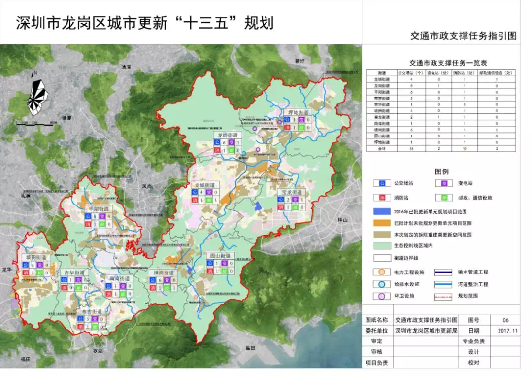 九村镇人口_澄江市九村镇(2)