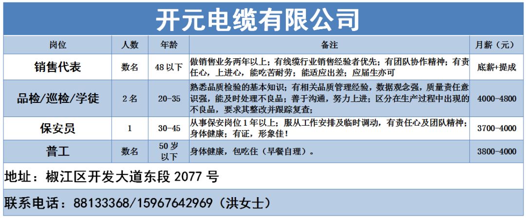 开元招聘信息_2017年广州市公安局开招聘机关后勤服务人员报名入口 报名时间 未开通(5)