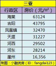 花都区全国gdp排名_豪气了 全国百强区 GDP近千亿 我地大花都排第几