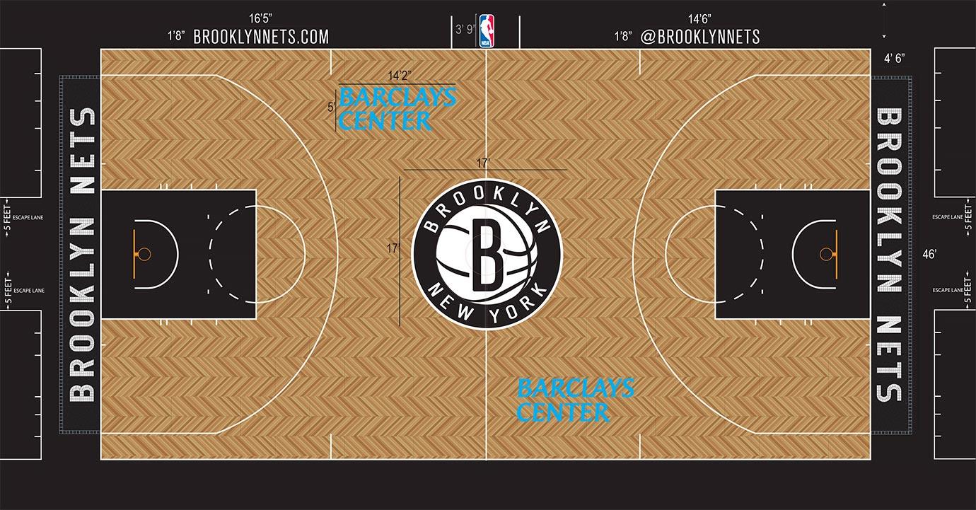 nba30支球队场馆地板你喜欢哪支球队的地板